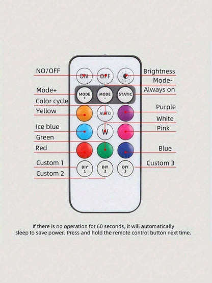 Waterproof RGB LED Warning Light Kit for Motorcycles, Remote Control, Ambiance Light, Mini LED Indicator with USB Port, Night Warning Light for Cars and Drones