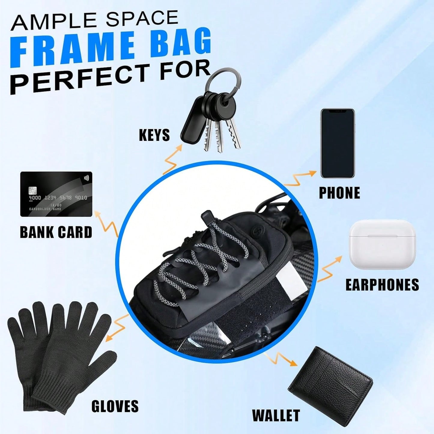 Arm Bag Motorcycle Front Cover Storage Frame Battery Pack Bag For Most Electric Dirtbike Tutti Soleil 01/Surron Light Ultra Hyper Bee/E Ride Pro S SS SR/Talaria MX3 MX4 MX5 Ebike